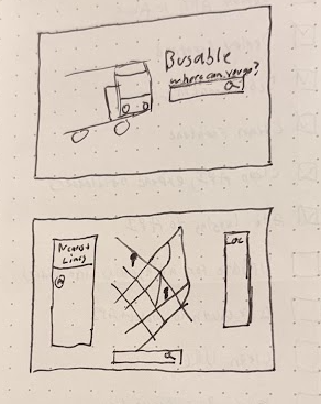 Sketch of the landing page and main map layout